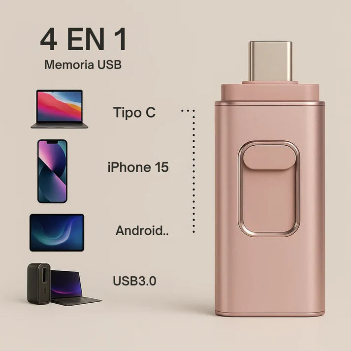 Flash Drive Inteligente – 250K Fotos & 500h de Video HD